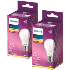 Alle Philips lampen